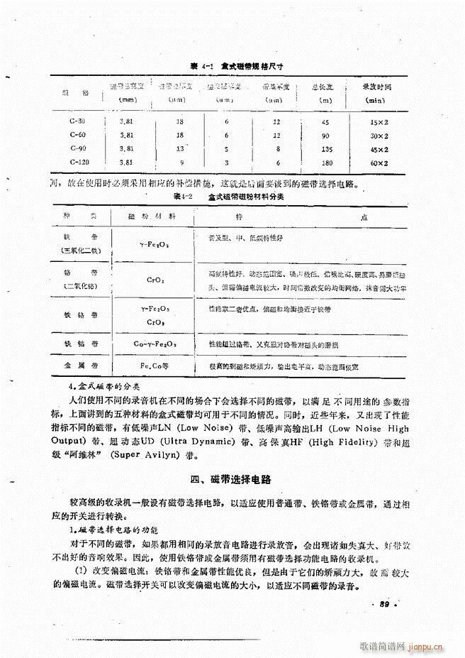 音响设备原理与维修61 120(十字及以上)29