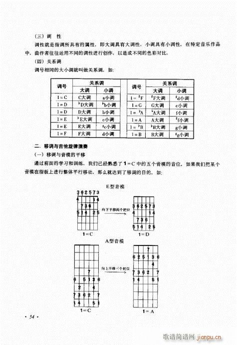 吉他弹唱初级乐理与技法41-60(吉他谱)14