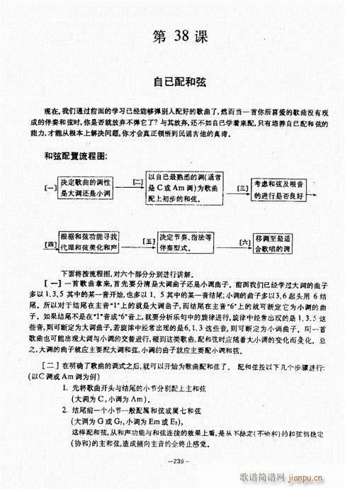 民谣吉他经典教程221-260(吉他谱)19