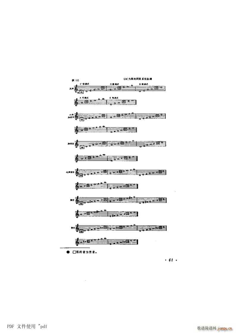 其他 第5章 第61页 第7节 同宫系统各调(十字及以上)1