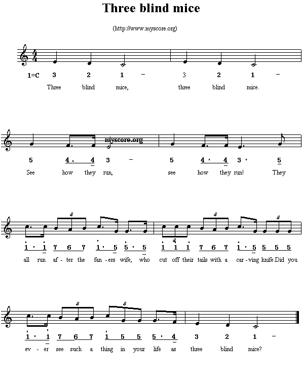 英文儿歌：Threeblindmice(其他)1