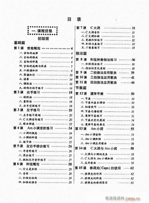 民谣吉他经典教程目录1-20(吉他谱)1