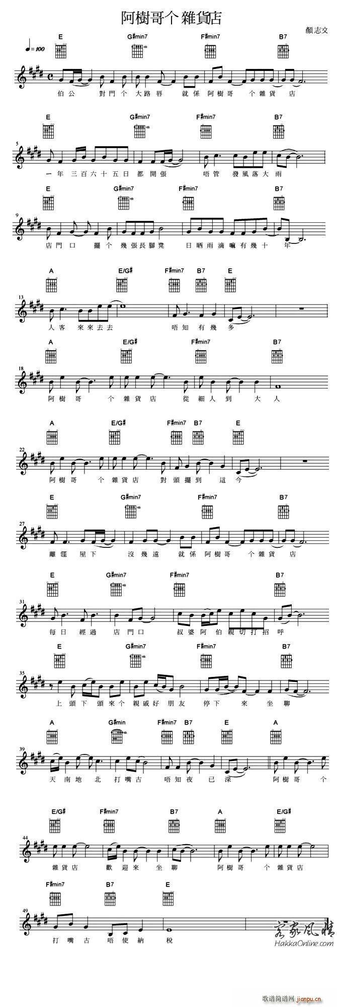 阿树哥个杂货店(吉他谱)1