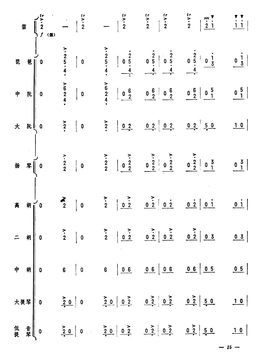 人民的邮递员15(总谱)1