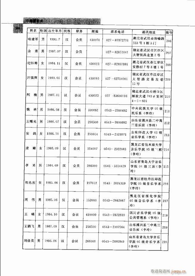 中国笙艺术541 598(笙谱)44
