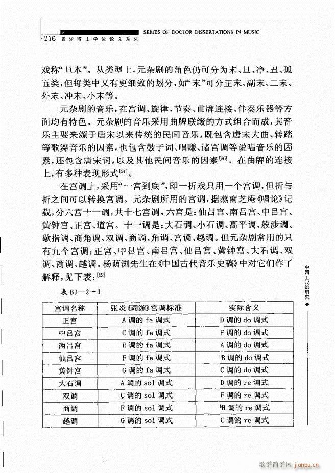 中国工尺谱研究 181 240(十字及以上)36