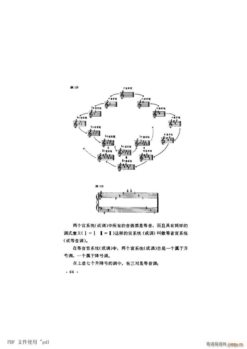 其他 第5章 第66页 第8节 升降调及五度循环(十字及以上)1