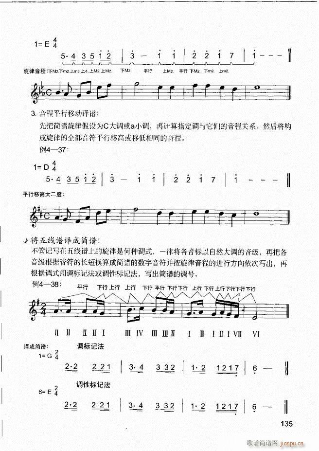 音乐基本知识 乐理常识 和声基础 键盘实践121 180(十字及以上)15