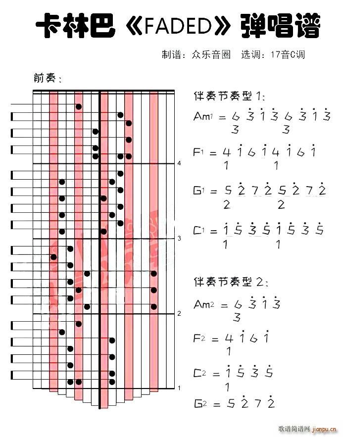 Faded 拇指琴卡林巴琴弹唱谱(十字及以上)1