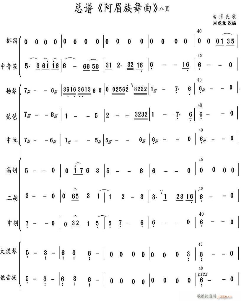 阿美族舞曲 8(总谱)1