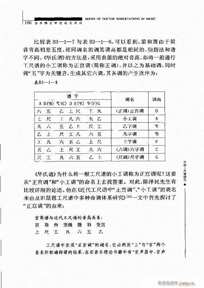 中国工尺谱研究 181 240(十字及以上)6