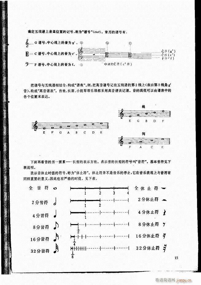 古典吉他演奏教程 目录 前言 1 60(吉他谱)22