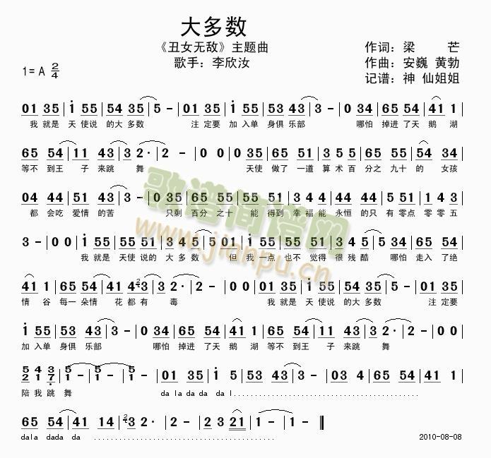 大多数主题曲(六字歌谱)1