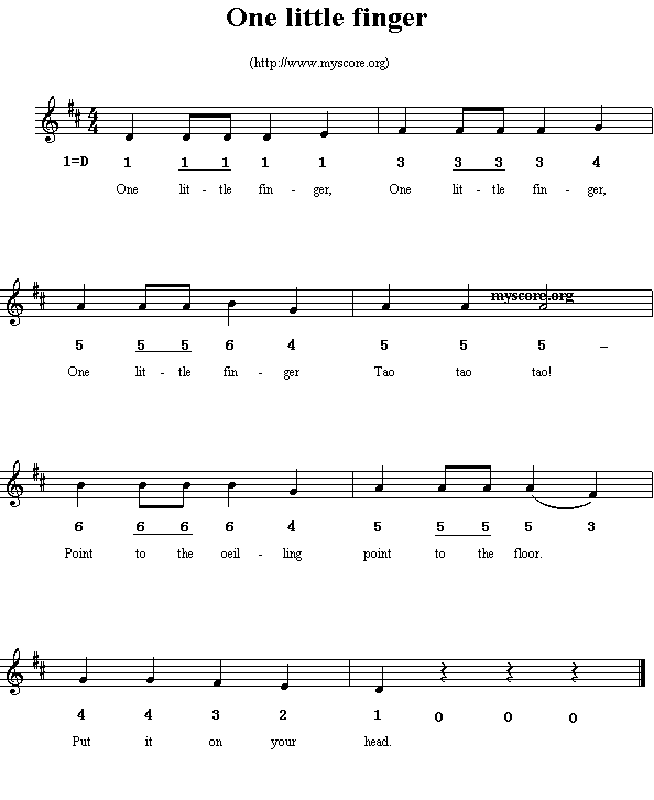 英文儿歌：Onelittlefinger(其他)1
