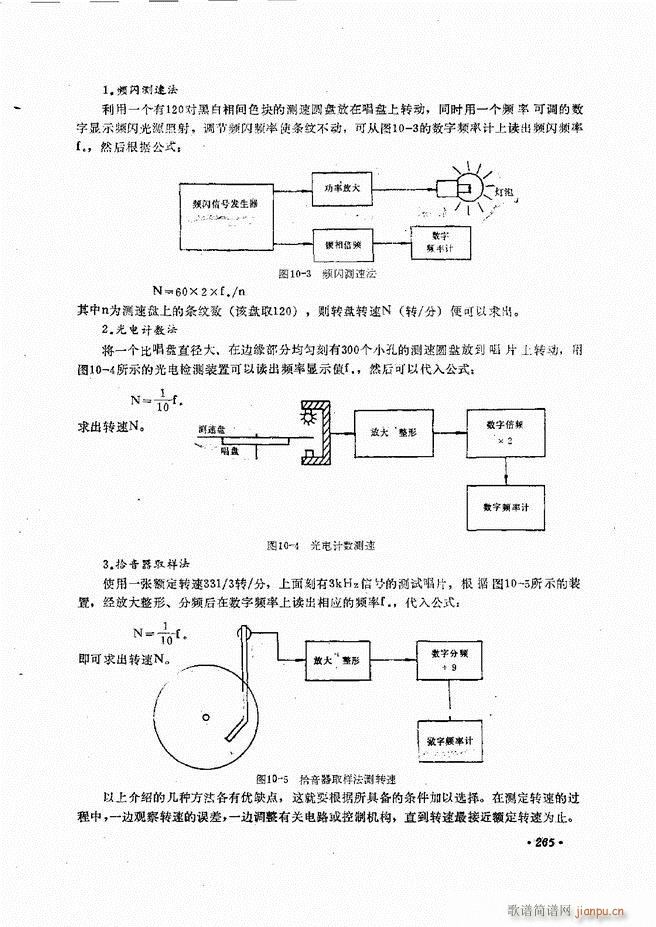 音响设备原理与维修241 305(十字及以上)26