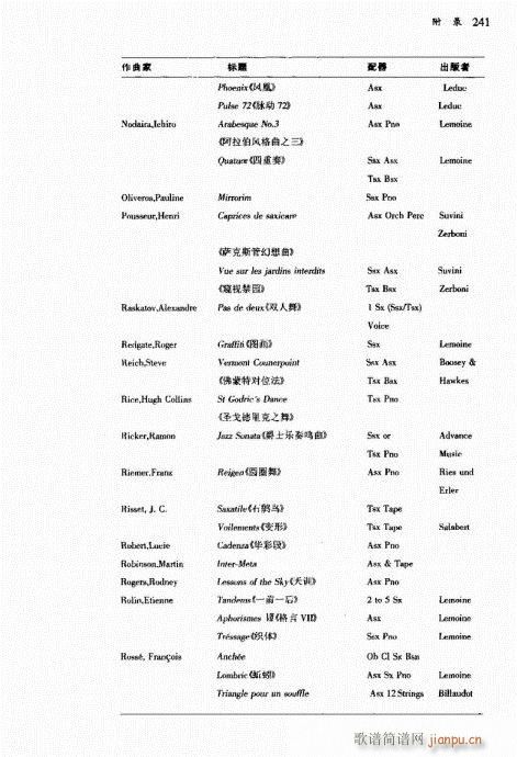萨克斯管222-241(十字及以上)20