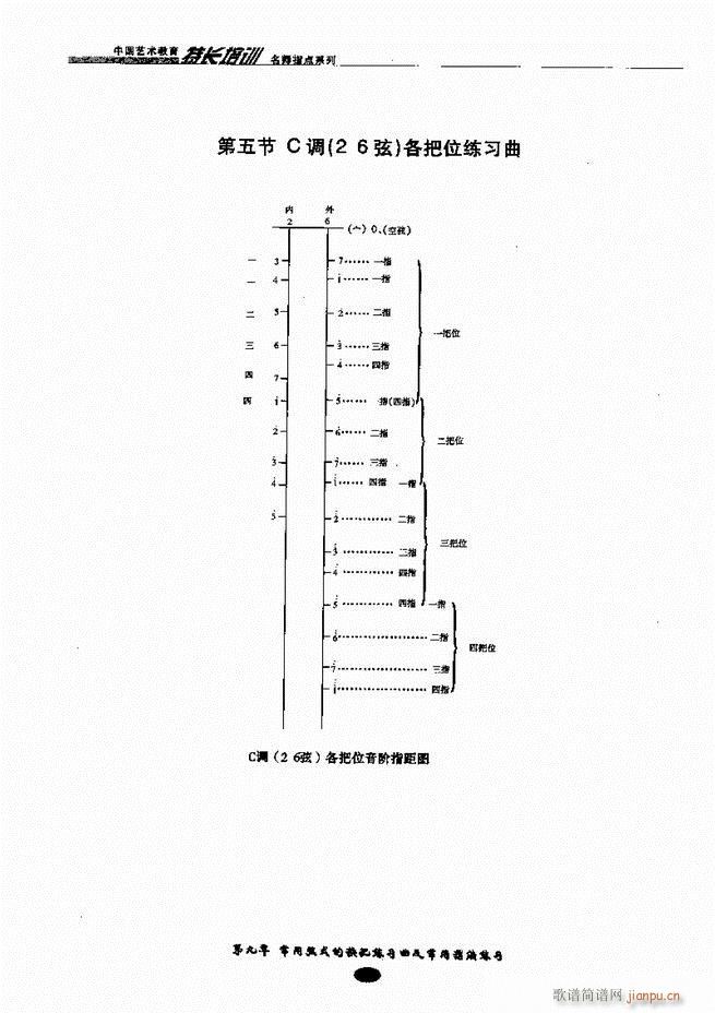 板胡名师指点 61 120(二胡谱)52