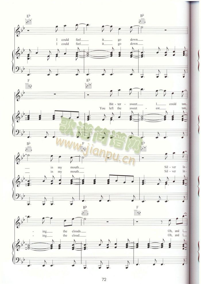 THEHARDESTPART(吉他谱)3