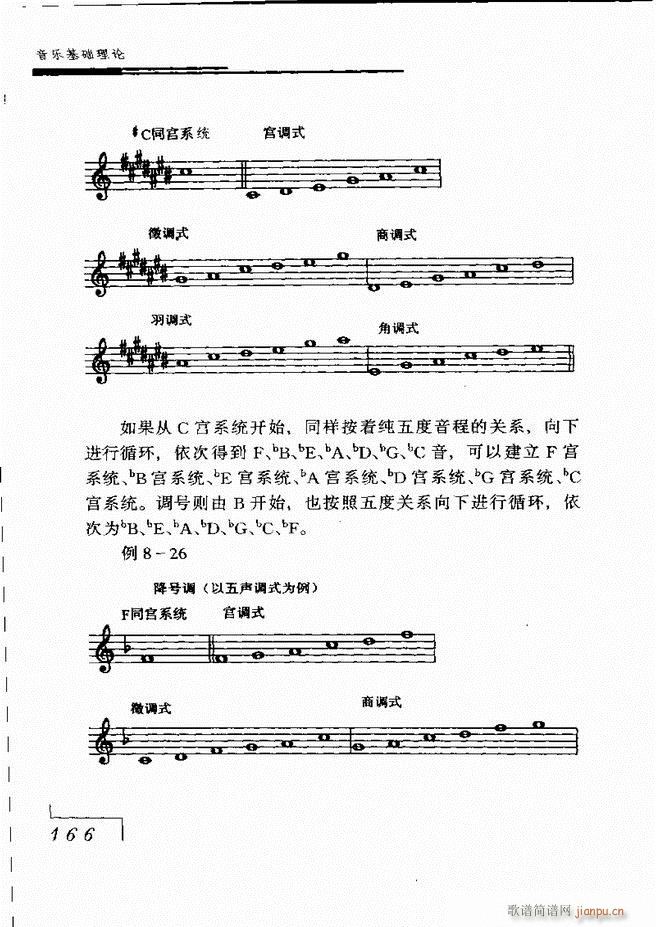 音乐基础理论121 180(十字及以上)66