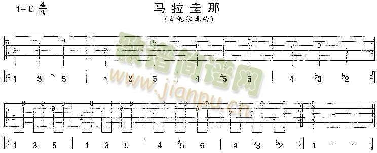 马拉圭那古典吉他独奏(其他)1