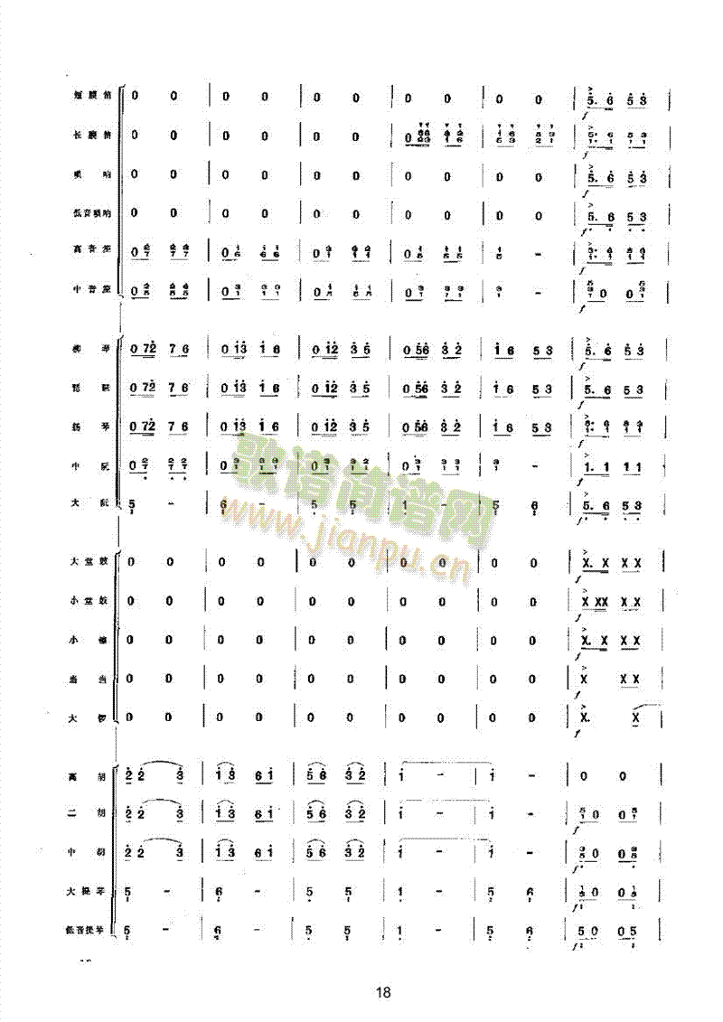 丰收乐队类民乐合奏(其他乐谱)18