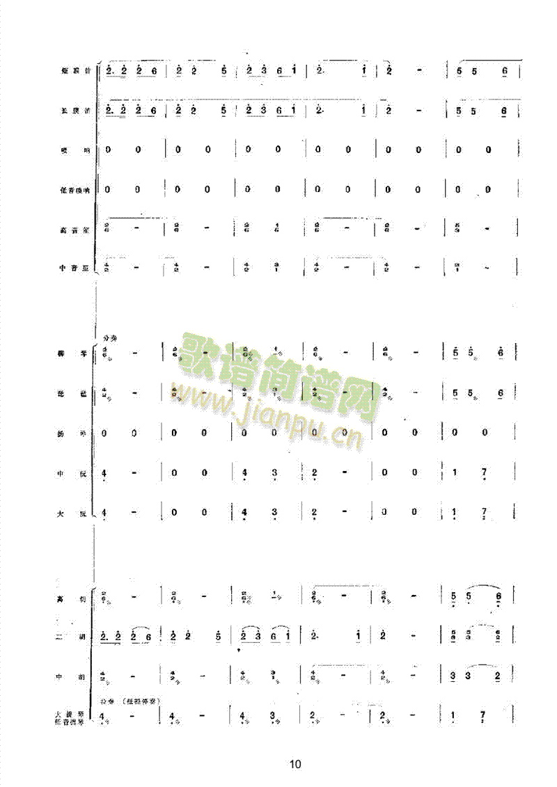 丰收乐队类民乐合奏(其他乐谱)10