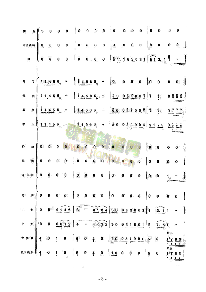 送粽粑乐队类民乐合奏(其他乐谱)8