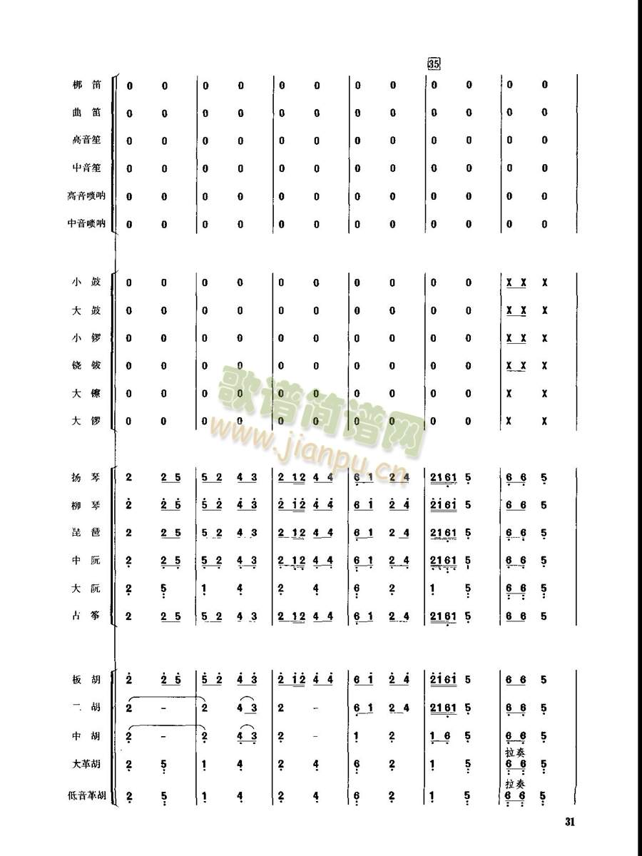 金蛇狂舞(总谱)6