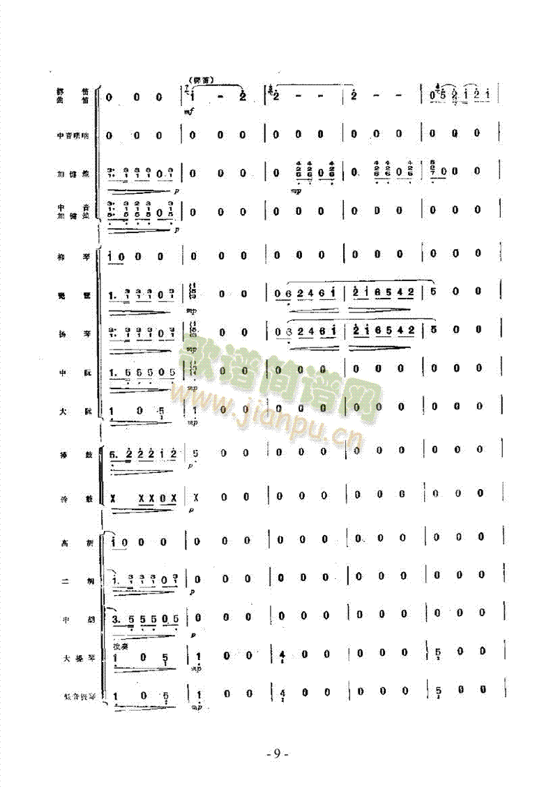 三十里铺乐队类民乐合奏(其他乐谱)9