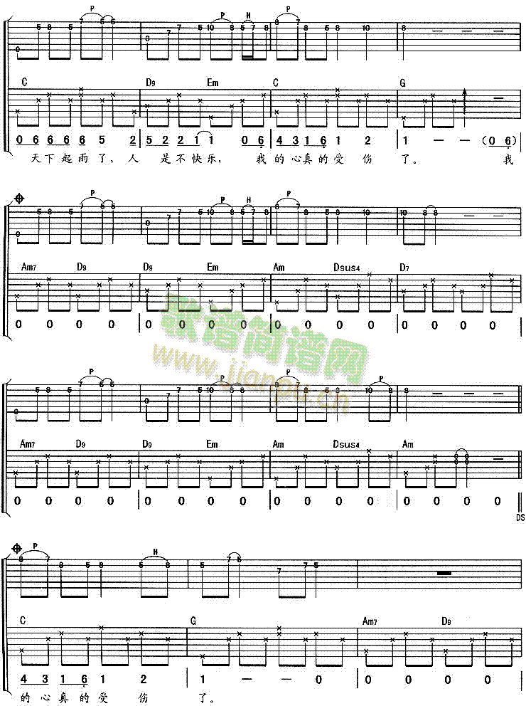 我真的受伤了(吉他谱)3