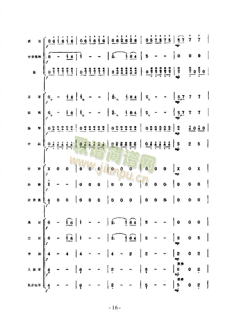 送粽粑乐队类民乐合奏(其他乐谱)16