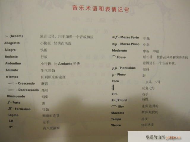 术语表2(四字歌谱)1