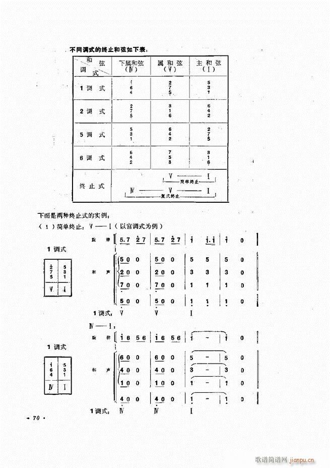 小型乐队编配b 61 120(十字及以上)10