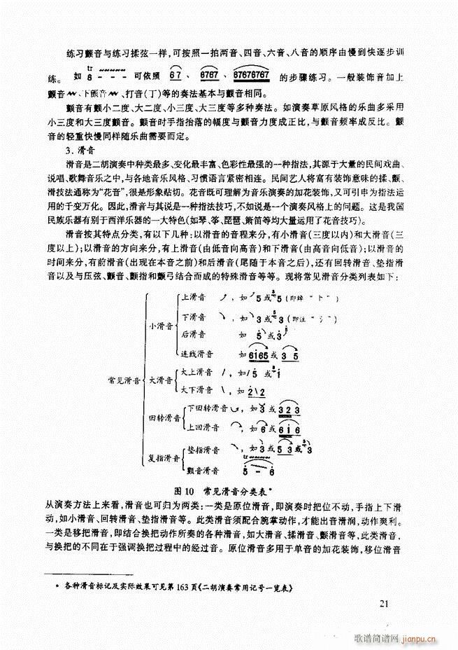 二胡基础教程 二胡基础教程 修订本目录1 60(二胡谱)32