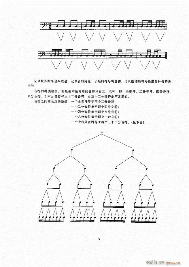 爵士鼓 目录 1 60(十字及以上)13