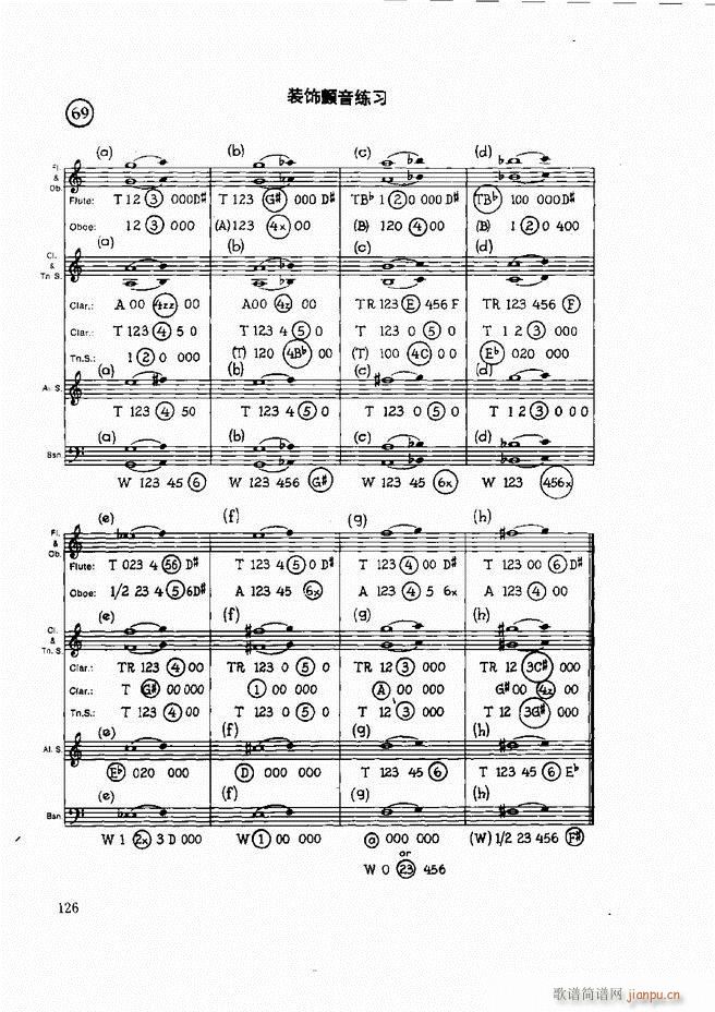木管乐器演奏法121 197(十字及以上)6