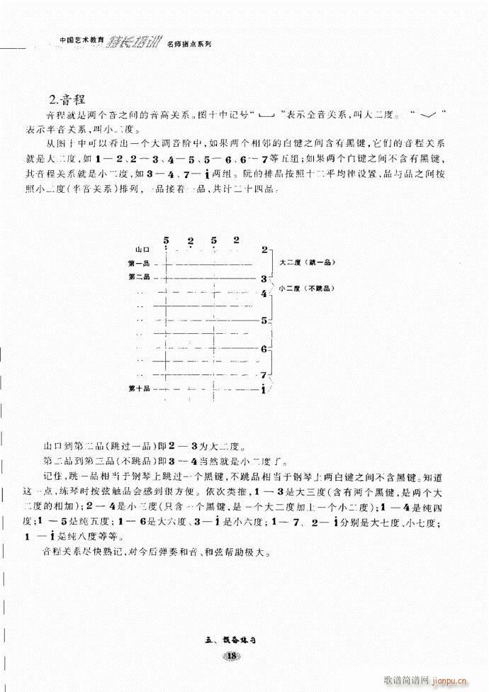 阮名师指点 目录前言1 60(十字及以上)25