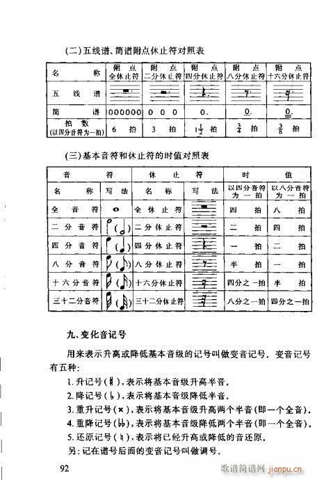 识谱全书81-100(十字及以上)12