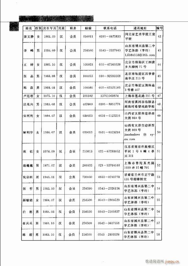 中国笙艺术541 598(笙谱)34