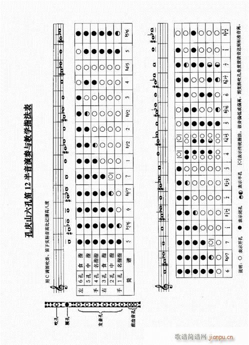 孔庆山六孔笛12半音演奏与教学221-235附序(笛箫谱)18