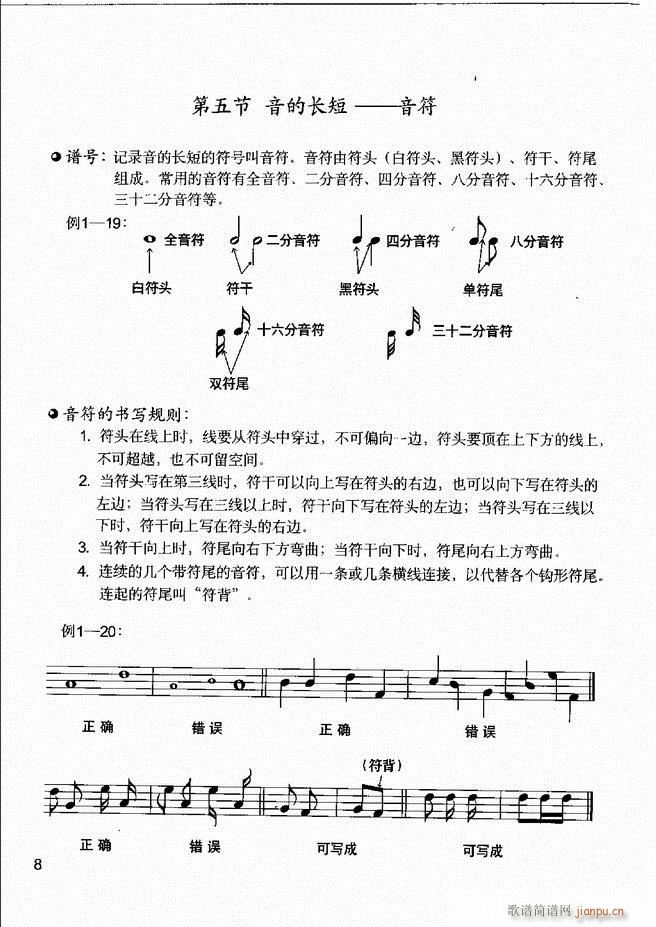 音乐基本知识 乐理常识 和声基础 键盘实践1 60(十字及以上)12