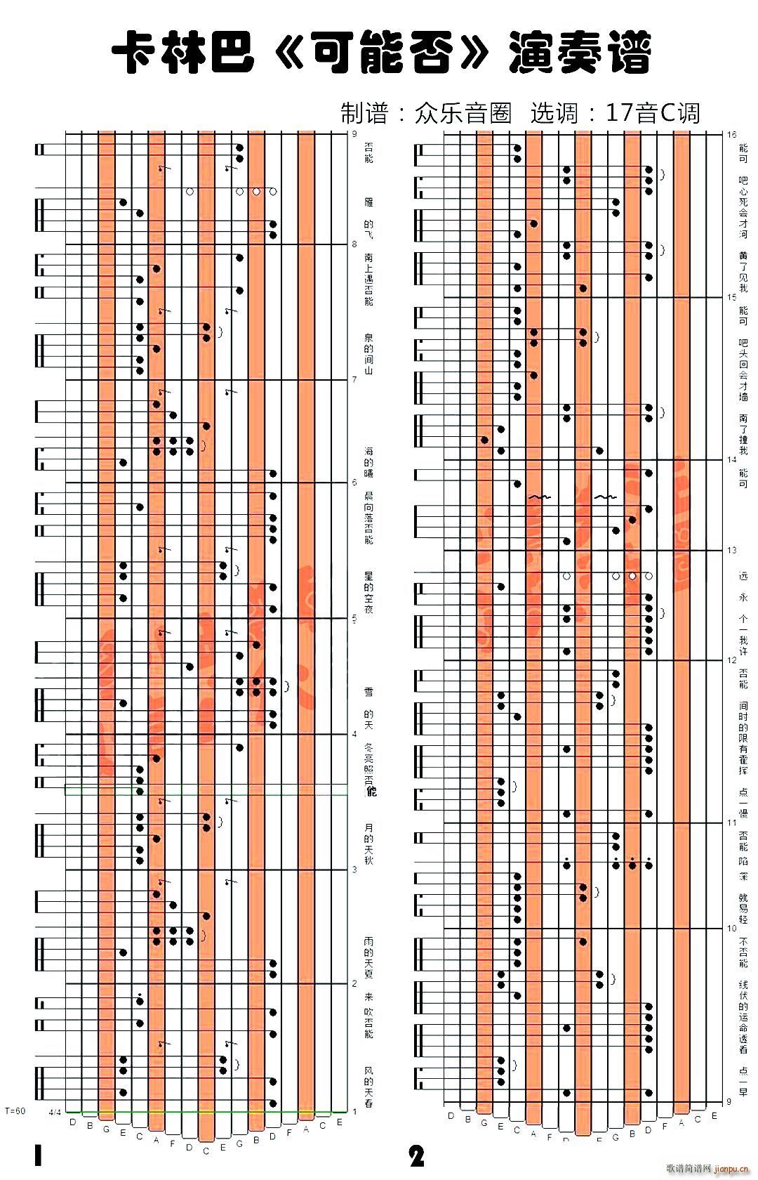 可能否 拇指琴卡林巴琴演奏谱(十字及以上)1