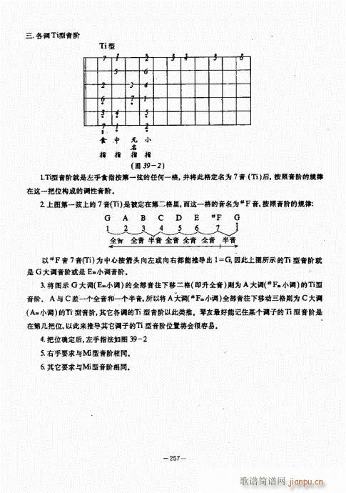 民谣吉他经典教程221-260(吉他谱)37