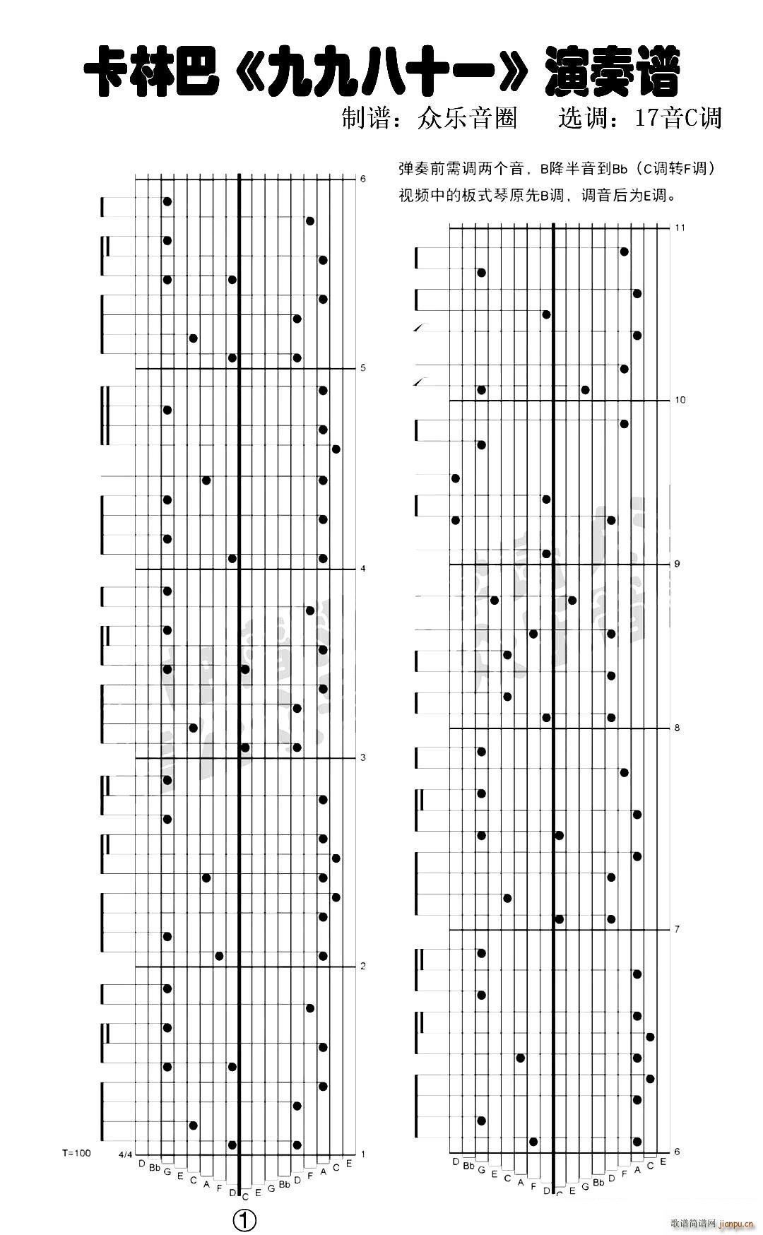 九九八十一 拇指琴卡林巴琴演奏谱(十字及以上)1