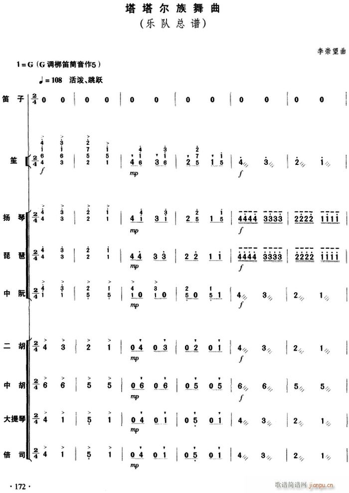 塔塔尔族舞曲 乐队(总谱)1