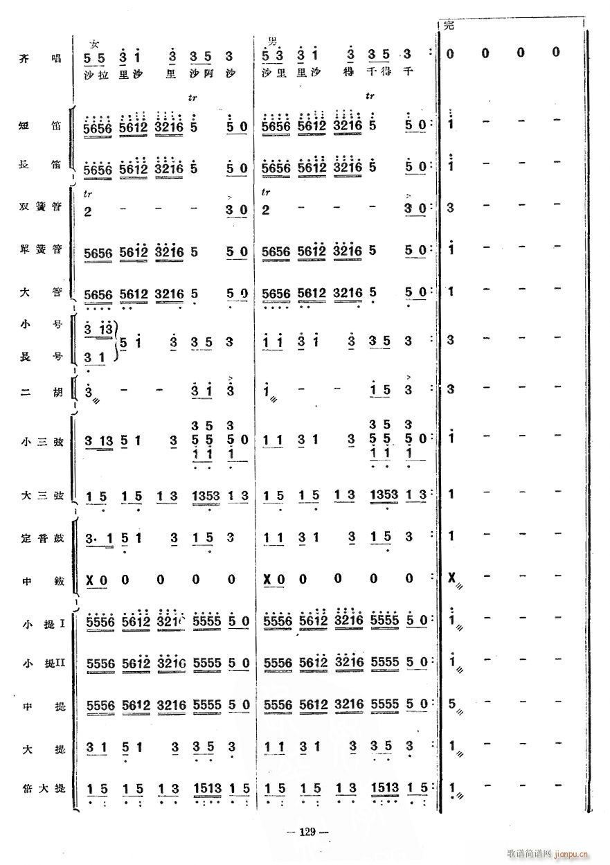 跳月舞曲19(六字歌谱)1