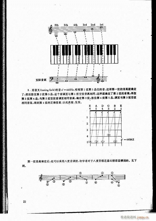 古典吉他演奏教程 目录 前言 1 60(吉他谱)29