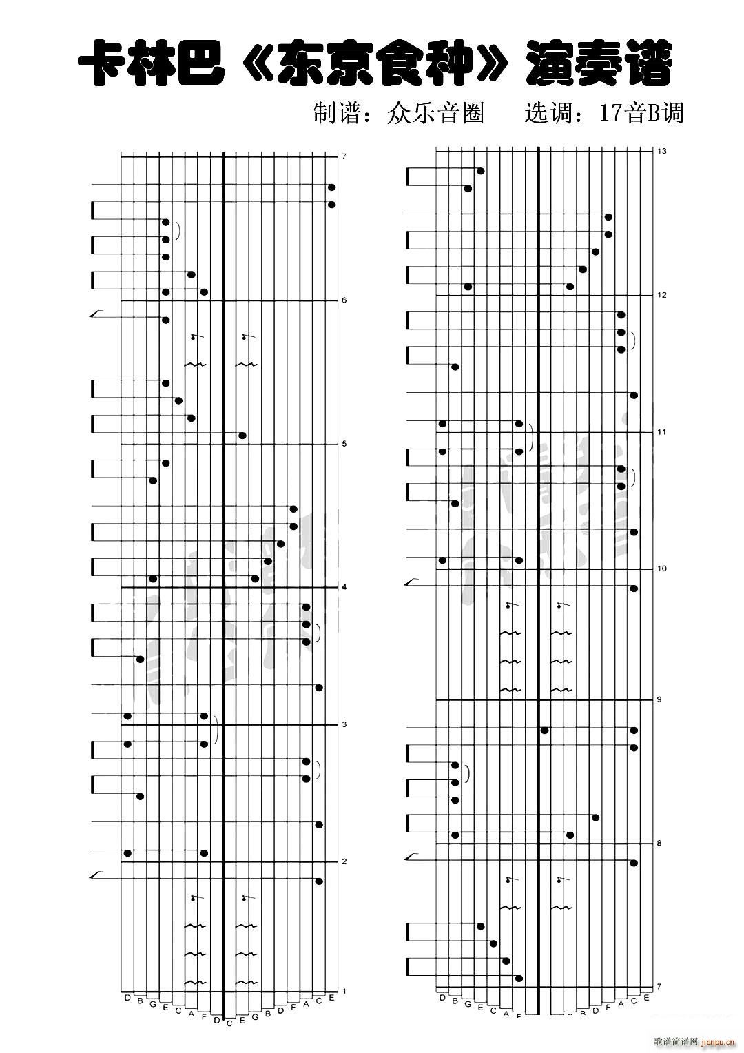 Unravel 东京美食家OP 拇指琴卡林巴琴演奏谱(十字及以上)1
