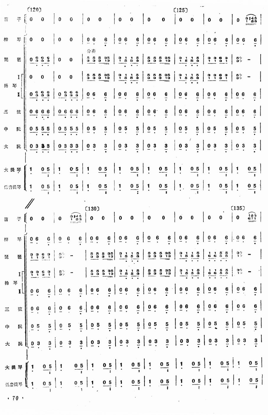 红色娘子军13(总谱)1