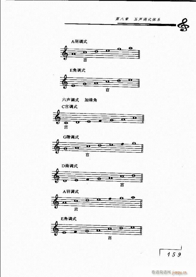 音乐基础理论121 180(十字及以上)39